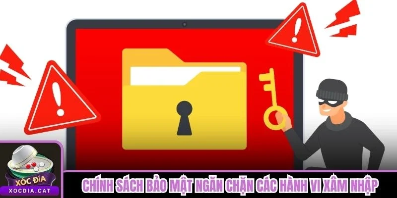 Chính Sách Bảo Mật 2 Chính sách bảo mật ngăn chặn các hành vi xâm nhập
